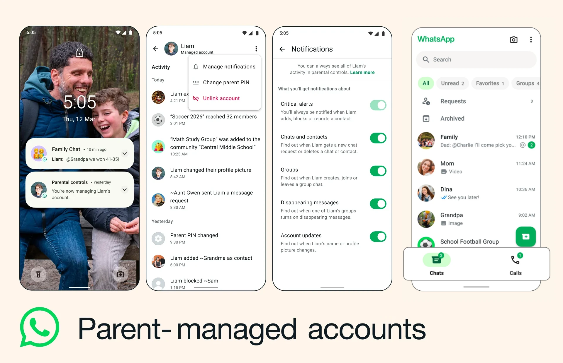 The image shows how parents can manage how parents can manage their children's accounts on WhatsApp