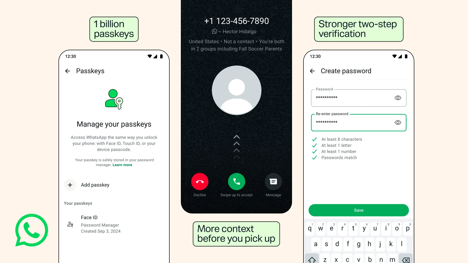 The image shows three security features for WhatsApp: passkeys, unknown caller info, and stronger two-step verification with a password